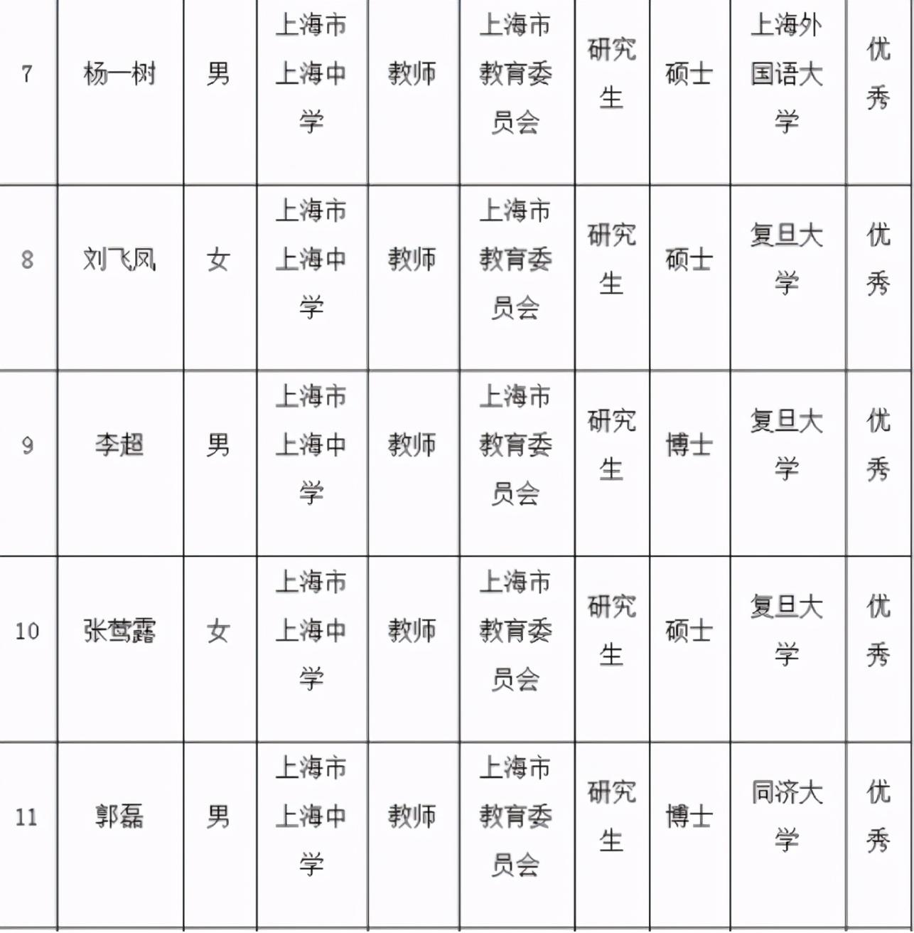 松江人才市场最新招聘，科技革新引领职场新风尚