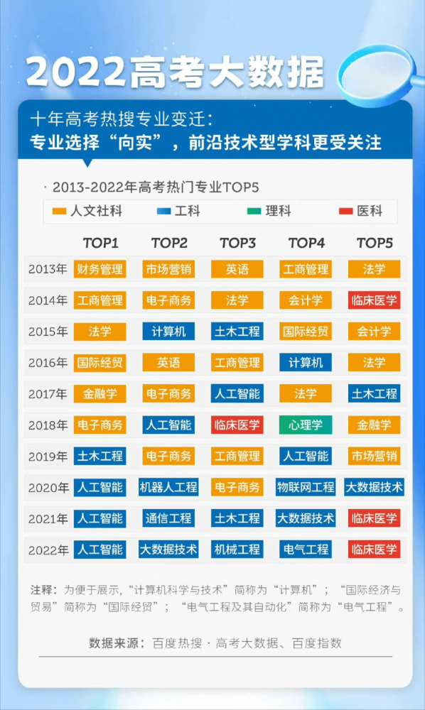 遥观附近最新招聘信息，变化中的学习之旅，自信与成就感的起点