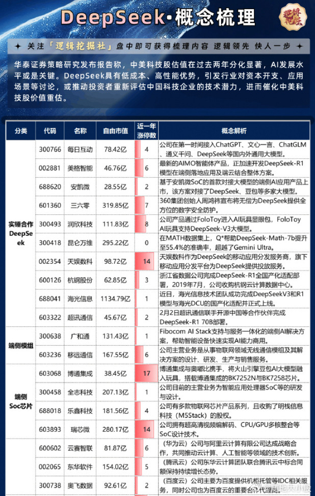 探索前沿科技的新领地，最新ee212地址解析