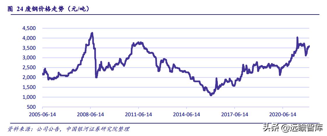 华宏科技股票最新消息全面解析与动态更新