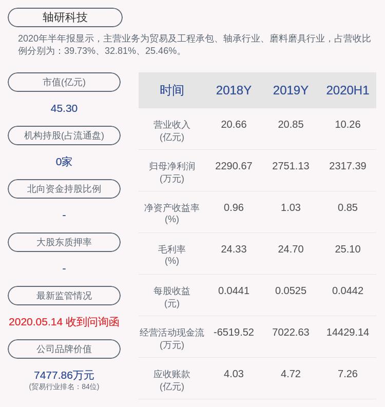 轴研科技股票最新消息深度解析与动态关注