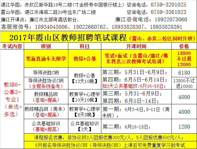 肇庆市鼎湖区最新招聘动态，岗位更新与地区影响分析