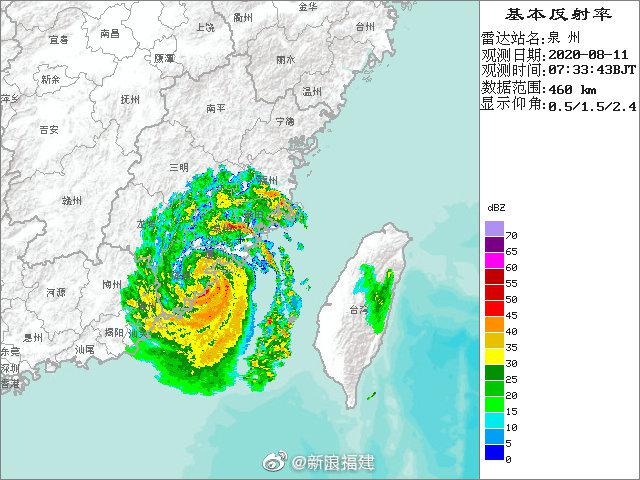 福建台风最新消息（2017年8月版）