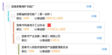 淮南新集一矿最新消息全面解读与分析报告