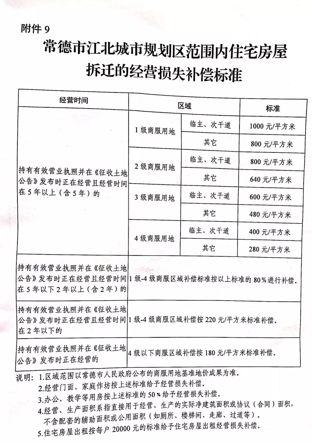 常德市廉租房最新政策解析