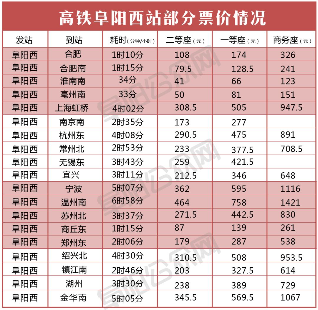 Z268次火车最新时刻表详解及查询结果分析