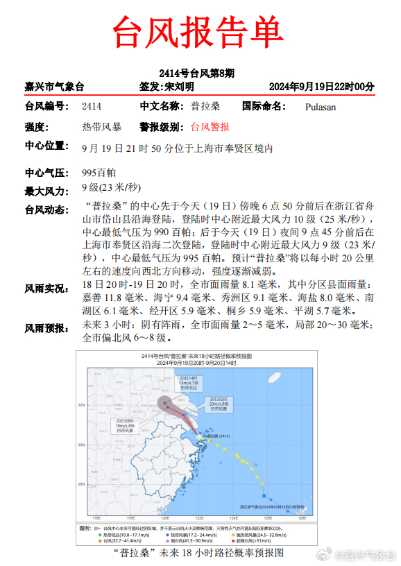 中国台风网最新消息报告更新，台风动态与影响分析