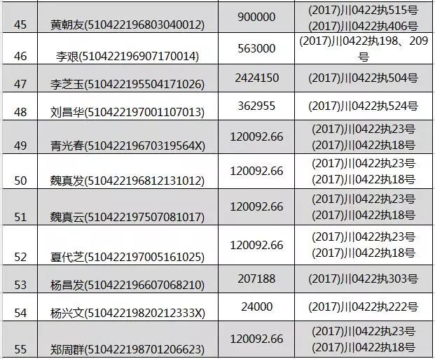 上虞最新一期老赖名单公布，失信背后的社会影响及应对策略探究