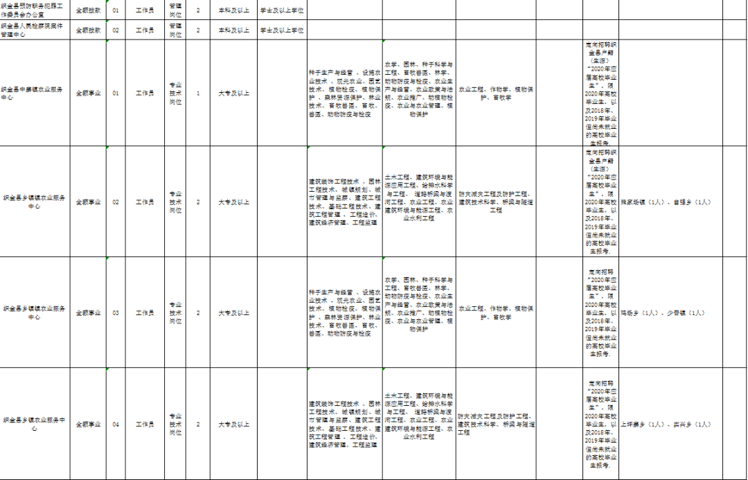 第6587页