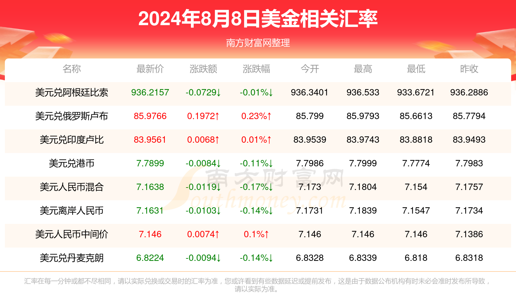 2024年正版资料免费大全挂牌,2024年免费获取正版资料全攻略_冒险版0.13