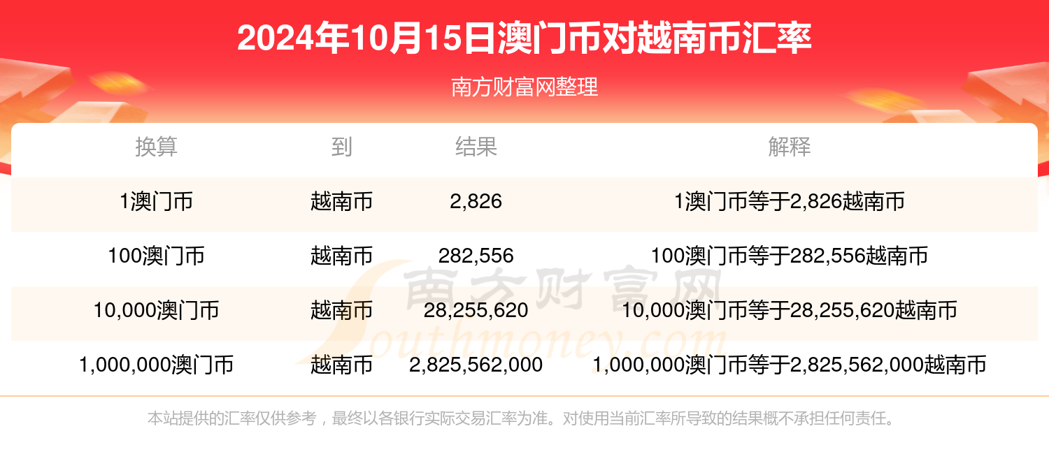 2024澳门开码,2024澳门开奖全新揭晓_潮流版7.02