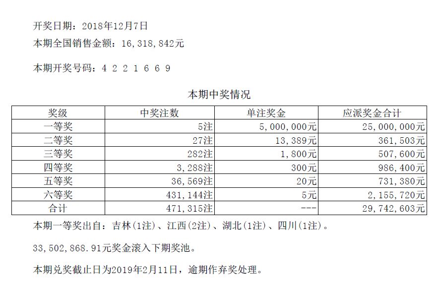 新澳天天开奖资料大全,新澳彩票开奖信息全面更新_精简版7.9