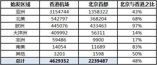 2024香港全年免费资料,2024香港全年信息揭秘_先锋版6.65