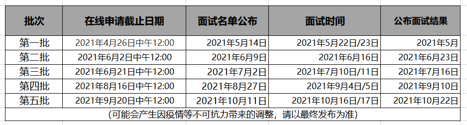 新澳开奖记录今天结果查询表,新澳彩票今日开奖查询表_智慧版4.85