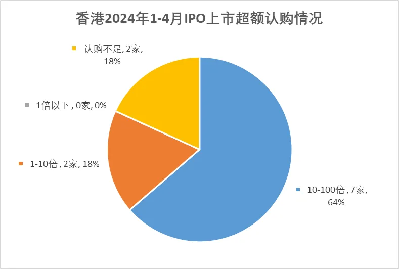 2024年香港港六+彩开奖号码,2024年香港六和彩开奖预测_娱乐版9.39