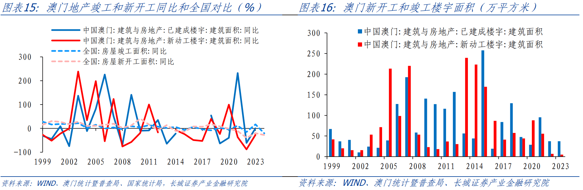 2004年新澳门精准资料,2004年新澳门准确数据分析_未来版2.87