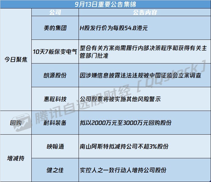 2024年香港港六+彩开奖号码,2024年香港港六和彩开奖预测_先锋版1.02