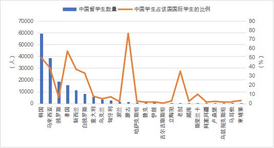 2024新澳天天资料免费大全,2024澳大利亚最新免费资料全汇总_创新版0.81