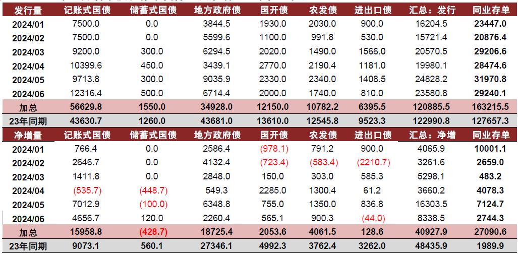 龙潭虎穴 第21页