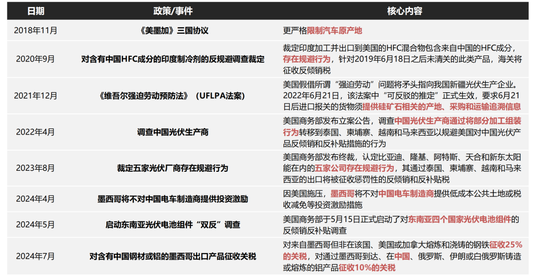 2004年新澳门精准资料,2004年澳门精准信息概览_冒险版6.5