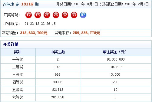 新澳六开彩开奖号码,新澳六开彩最新开奖信息分享_冒险版3.24