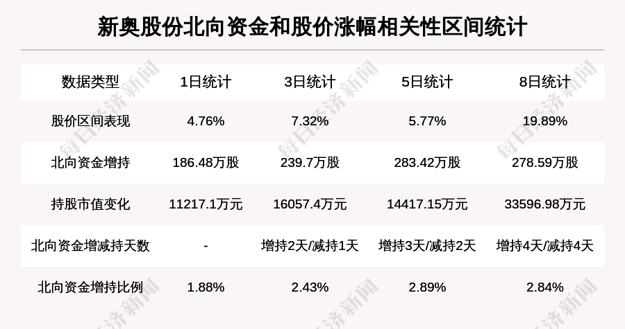 新奥今天最新资料晚上出冷汗,新奥今日动态揭秘冷汗背后真相_冒险版1.97