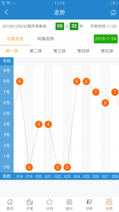 澳彩资料,澳彩最新资料分析与解读_先锋版1.96