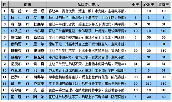 澳门三码930,澳门三码930全新解读_未来版4.32