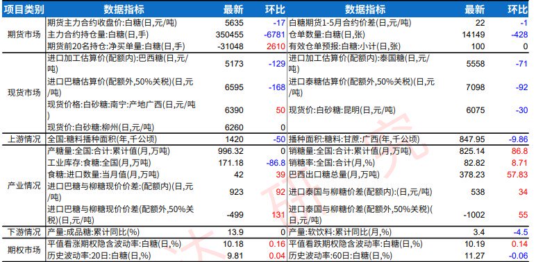 2024年澳门今晚开码料,2024年澳门开奖信息速递_超清版4.23