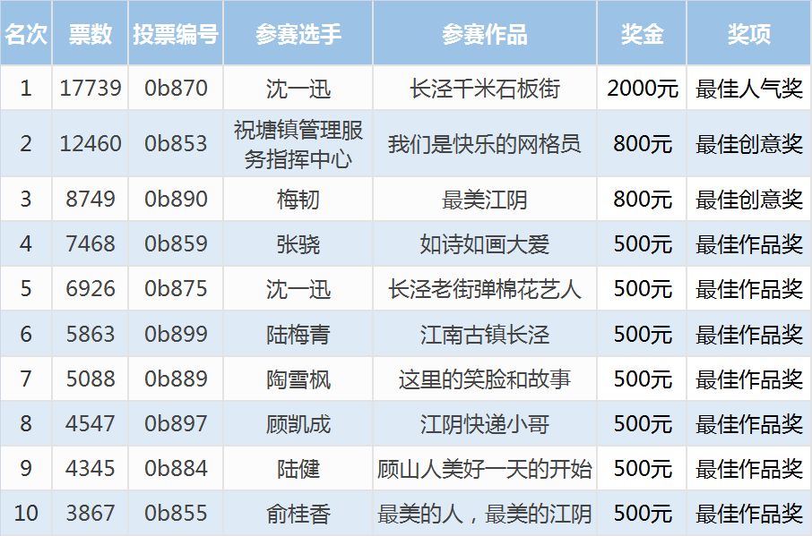 澳门一码一肖一特一中是合法的吗,澳门一码一肖一特是否真实合法_探险版5.59