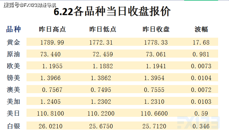 新澳天天免费资料单双,新澳天天免费单双解析_梦幻版3.16