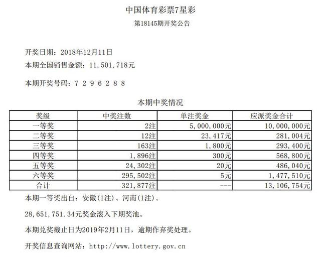 2021年澳门天天开彩开奖结果,2021年澳门彩票开奖结果查询_娱乐版3.65