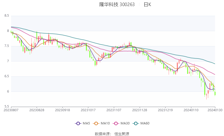 闻名于世 第15页