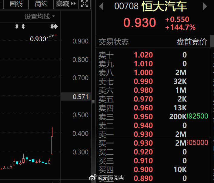 马到成功 第31页