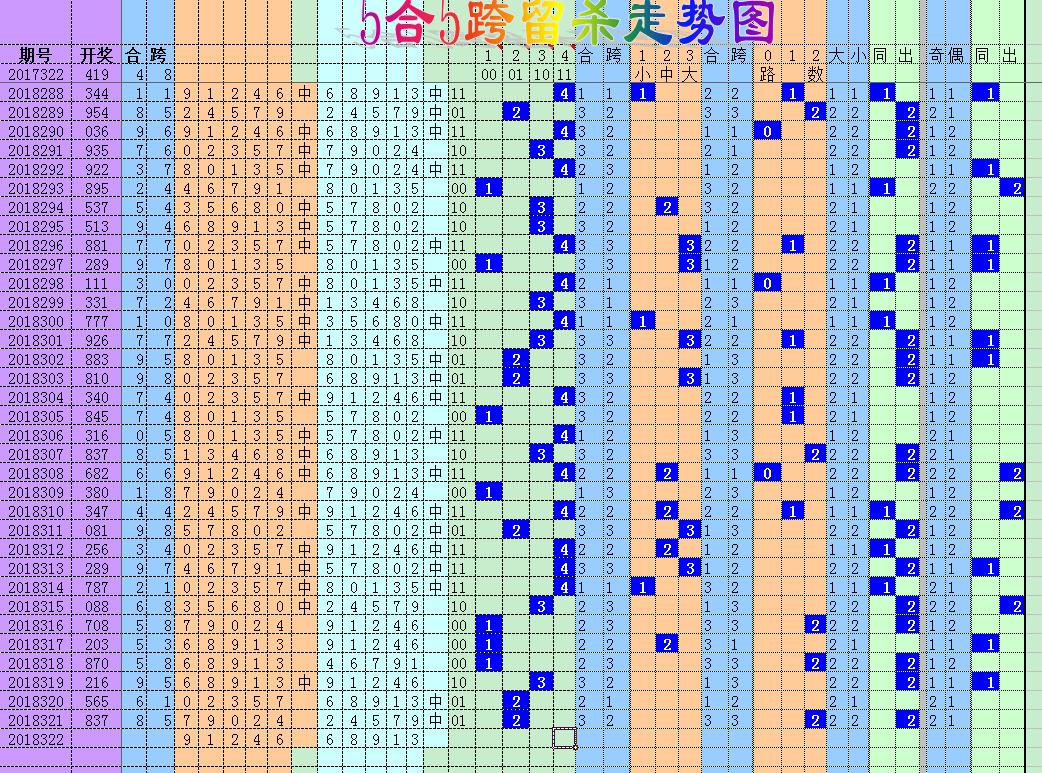 最新3D走势图连线技术探索，数据可视化领域的革新突破