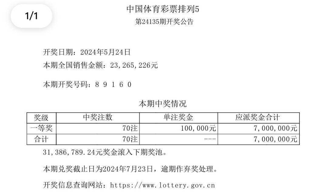 2O24澳门开奖结果王中王,2024澳门彩票开奖结果分析_标准版9.31