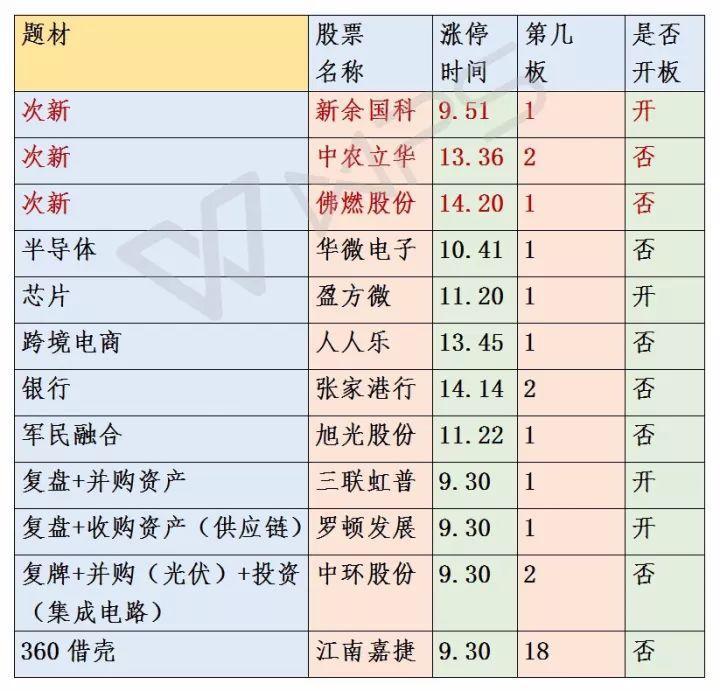 澳门二四六天下彩天天免费大全,澳门二四六天下彩每日免费资讯汇总_冒险版4.04