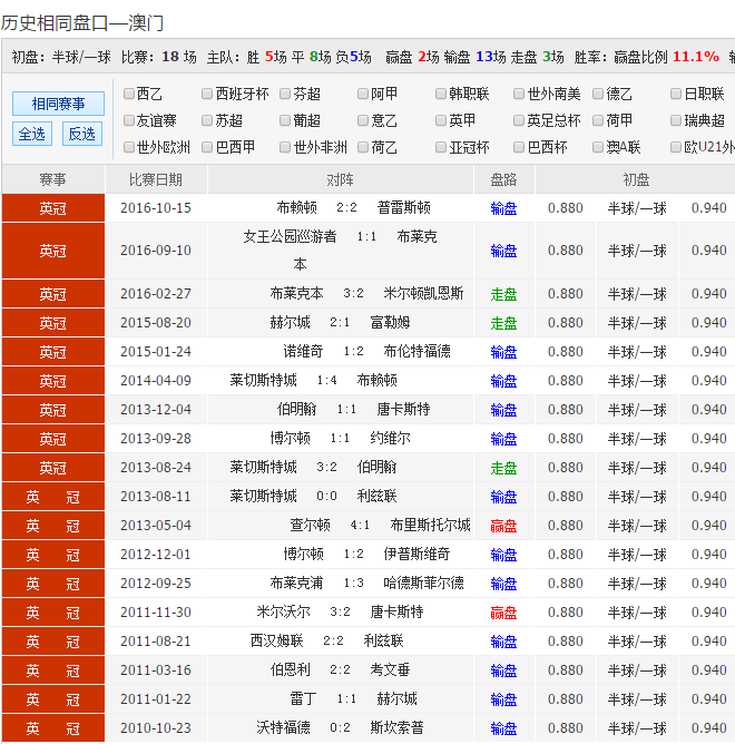 新澳彩,新澳彩全新面貌亮相_移动版4.07