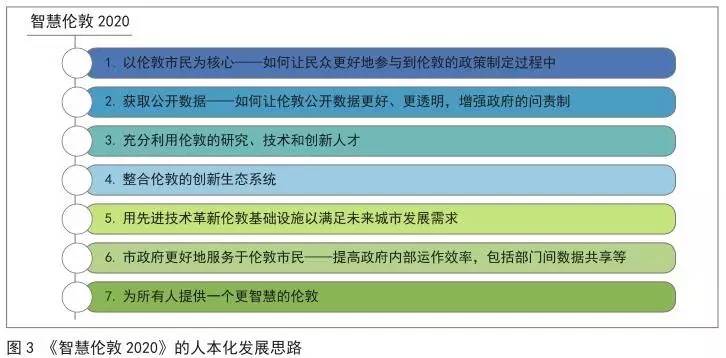 一码一肖100%精准的评论,中肯评论精准一码一肖_智慧版3.11