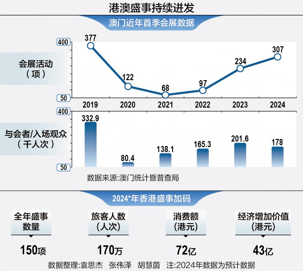 澳门100%最准一肖,澳门精准预测一肖方法揭秘_移动版8.87