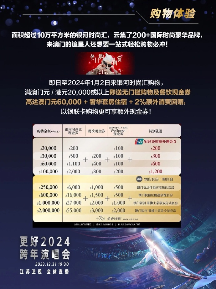 2024年澳门大全免费金锁匙,2024澳门彩金攻略全解析_未来版6.09