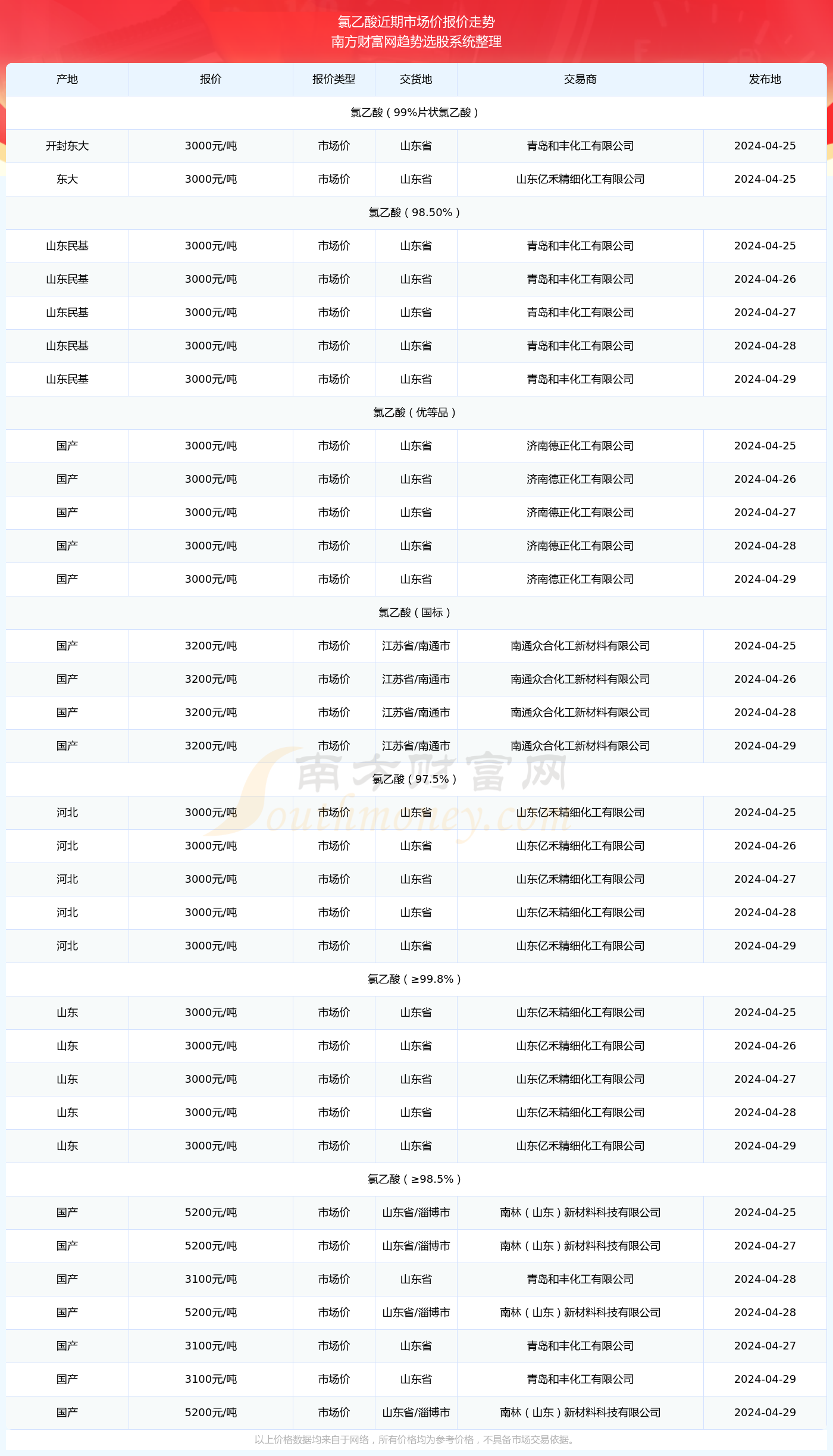 2024年新澳门彩开奖结果查询,2024年澳门彩开奖结果最新揭晓_极速版2.76