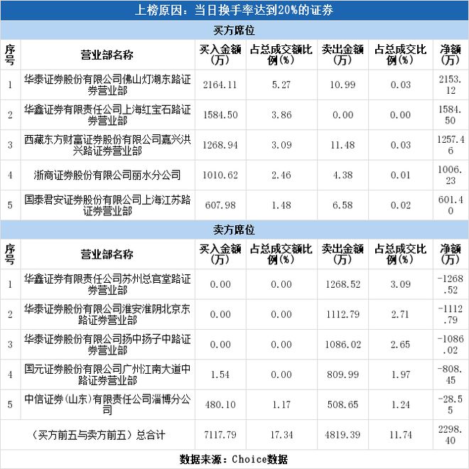 一一肖一码,一肖一码全新解析与应用_探险版5.73