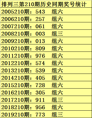 澳门一码一肖一特一中,澳门特彩分析与研究_标准版7.05