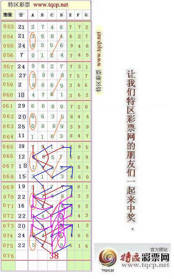 2004年澳门天天开好彩大全,2004年澳门好运连连必开指南_梦幻版0