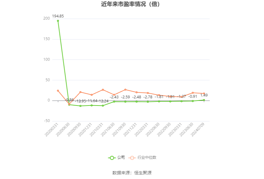 494949澳门今晚开什么,澳门今晚开奖结果预测_潮流版3.5