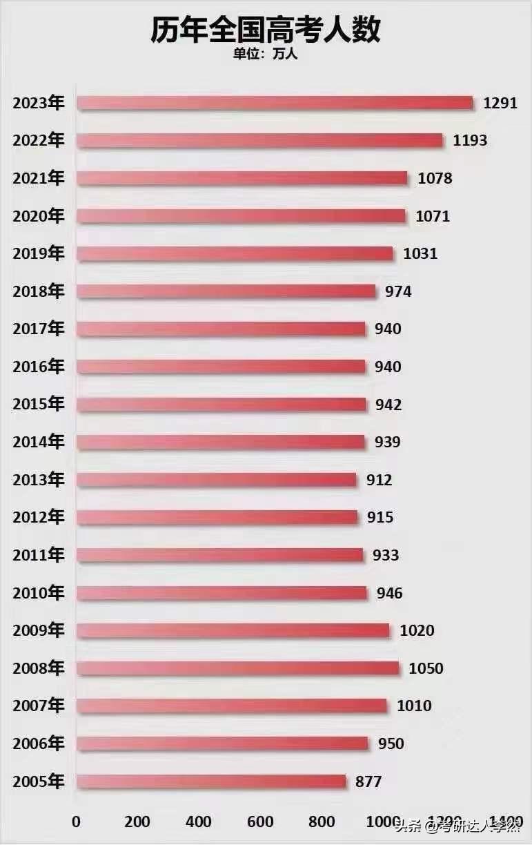 600图库大全免费资料图2024,2024最新图库资源全汇总_娱乐版0.38