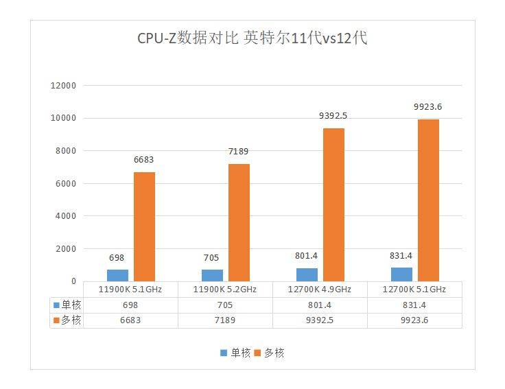 0149004.cσm查询,澳彩资料,澳彩资料查询新标题_标准版4.28