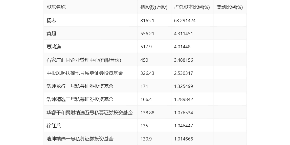 4949免费资料2024年,2024年4949免费资料全新解读_梦幻版4