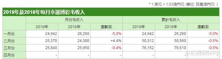 2004年新澳门精准资料,2004年新澳门资料解析与分析_精简版8